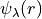 \psi_\lambda(r)